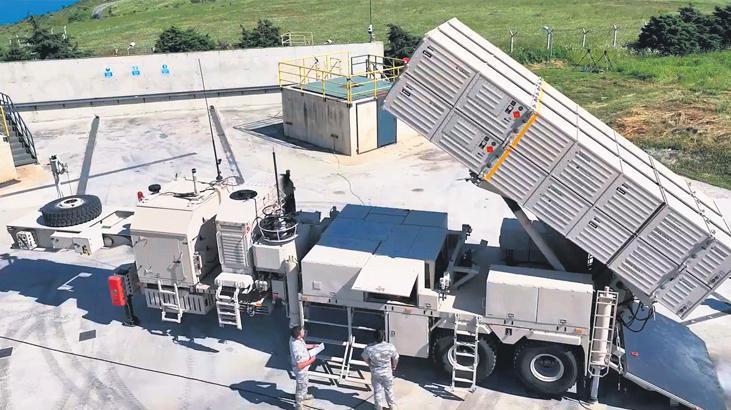Türkiye’nin Hava Savunma Kapasitesini Güçlendiren 780 Milyon Euro’luk Anlaşma