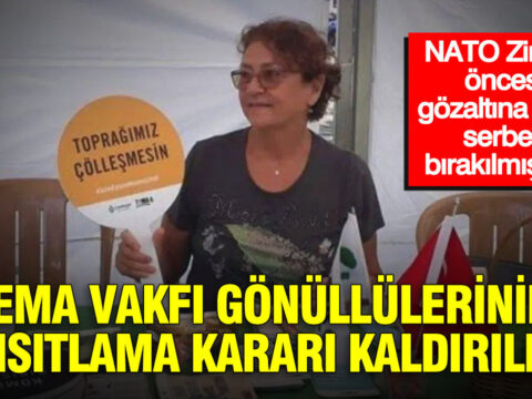 Haber gorseli